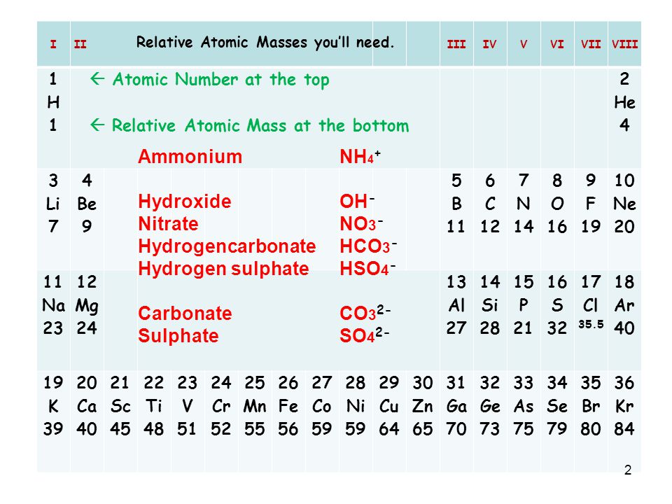 1 Gcse Questions And Answers Calculations Remember That You Can Search Using Edit 6 Consecutive Gcse Chemistry Papers Ppt Download