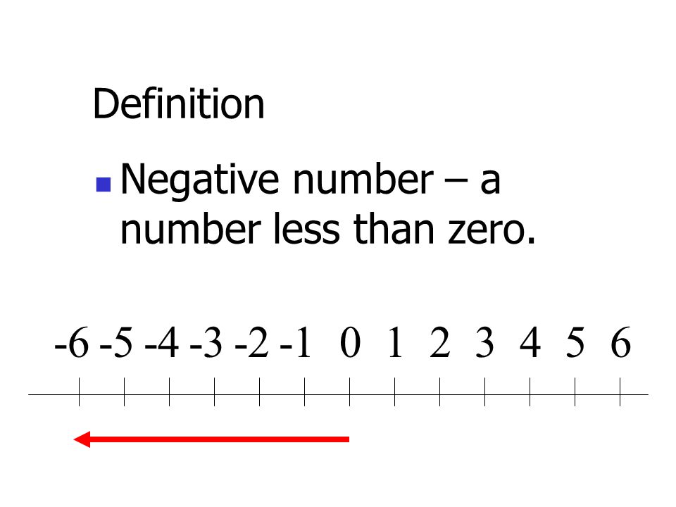 Definition Negative number – a less than zero