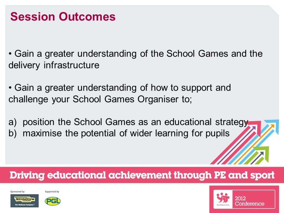 Session Outcomes Gain a greater understanding of the School Games and the delivery infrastructure Gain a greater understanding of how to support and challenge your School Games Organiser to; a)position the School Games as an educational strategy b)maximise the potential of wider learning for pupils