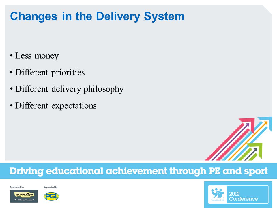 Changes in the Delivery System Less money Different priorities Different delivery philosophy Different expectations