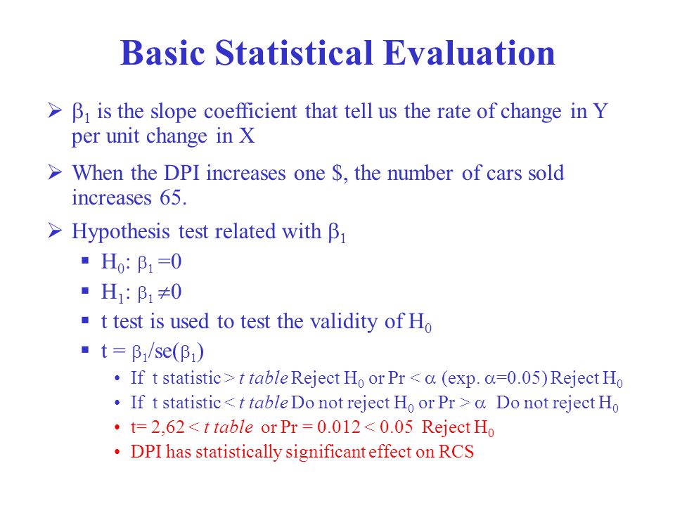 Basic Statistical Evaluation   1 is the slope coefficient that tell us the rate of change in Y per unit change in X  When the DPI increases one $, the number of cars sold increases 65.