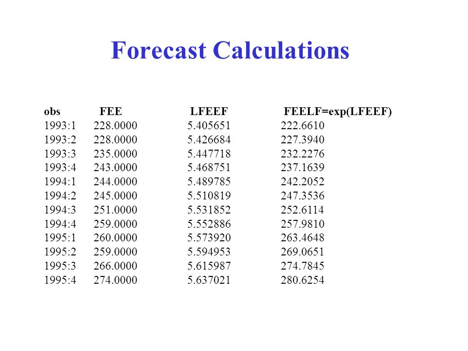 Forecast Calculations obs FEE LFEEF FEELF=exp(LFEEF) 1993: : : : : : : : : : : :