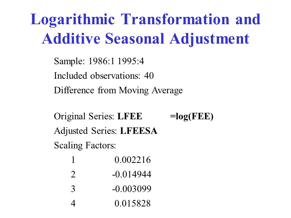 Logarithmic Transformation and Additive Seasonal Adjustment Sample: 1986:1 1995:4 Included observations: 40 Difference from Moving Average Original Series: LFEE=log(FEE) Adjusted Series: LFEESA Scaling Factors: