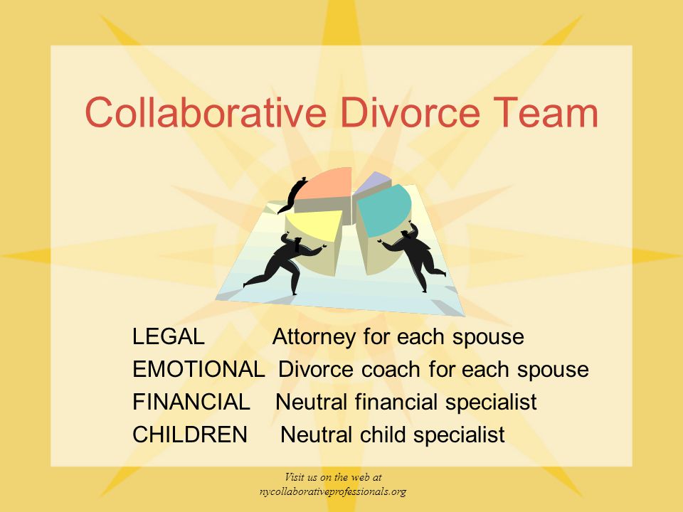 Visit us on the web at nycollaborativeprofessionals.org Collaborative Divorce Team LEGAL Attorney for each spouse EMOTIONAL Divorce coach for each spouse FINANCIAL Neutral financial specialist CHILDREN Neutral child specialist