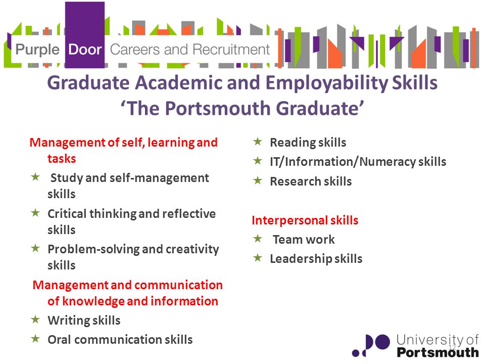 Graduate Academic and Employability Skills ‘The Portsmouth Graduate’ Management of self, learning and tasks  Study and self-management skills  Critical thinking and reflective skills  Problem-solving and creativity skills Management and communication of knowledge and information  Writing skills  Oral communication skills  Reading skills  IT/Information/Numeracy skills  Research skills Interpersonal skills  Team work  Leadership skills 12