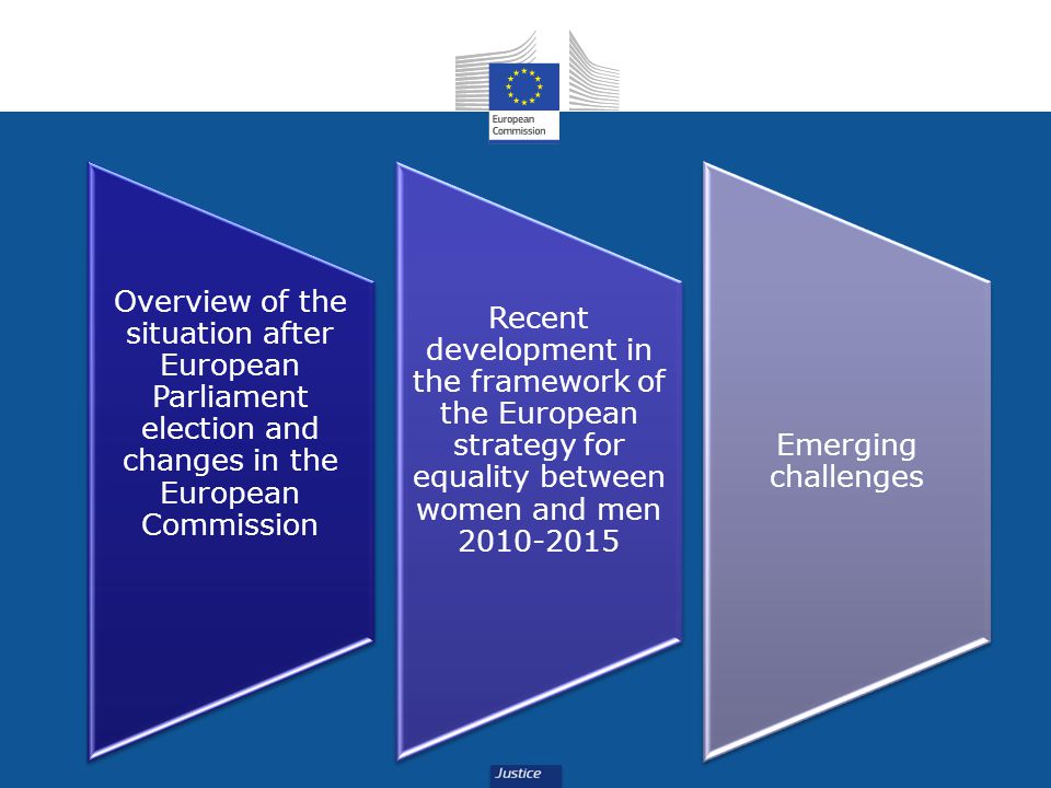 Overview of the situation after European Parliament election and changes in the European Commission Recent development in the framework of the European strategy for equality between women and men Emerging challenges