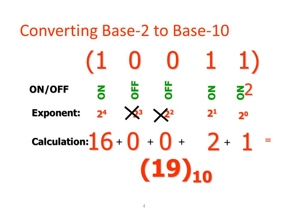 Chapter 1 1 Number Systems. 2 Objectives  Understand why computers use  binary (Base-2) numbering.  Understand how to convert Base-2 numbers to  Base- - ppt download