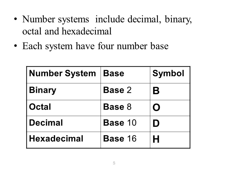 Chapter 1 1 Number Systems. 2 Objectives  Understand why computers use  binary (Base-2) numbering.  Understand how to convert Base-2 numbers to  Base- - ppt download