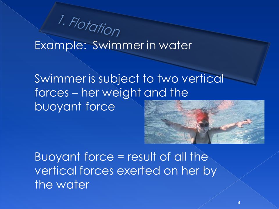 Example: Swimmer in water Swimmer is subject to two vertical forces – her weight and the buoyant force Buoyant force = result of all the vertical forces exerted on her by the water 4