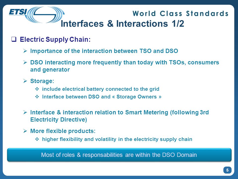 5 Interfaces & Interactions 1/2  Electric Supply Chain:  Importance of the interaction between TSO and DSO  DSO interacting more frequently than today with TSOs, consumers and generator  Storage:  include electrical battery connected to the grid  Interface between DSO and « Storage Owners »  Interface & interaction relation to Smart Metering (following 3rd Electricity Directive)  More flexible products:  higher flexibility and volatility in the electricity supply chain Most of roles & responsabilities are within the DSO Domain