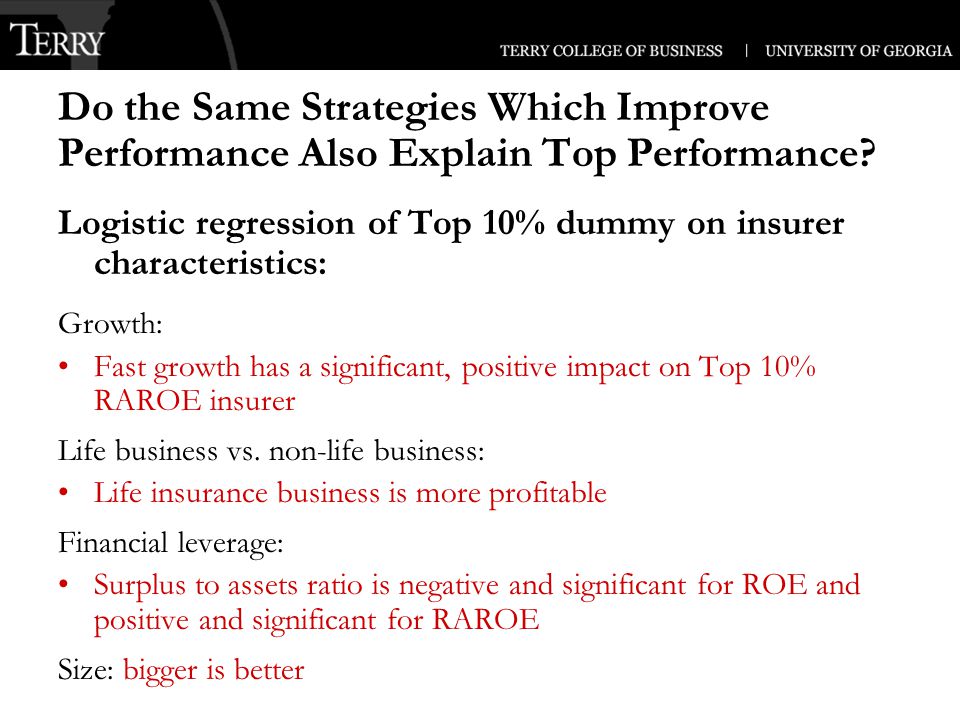 Do the Same Strategies Which Improve Performance Also Explain Top Performance.