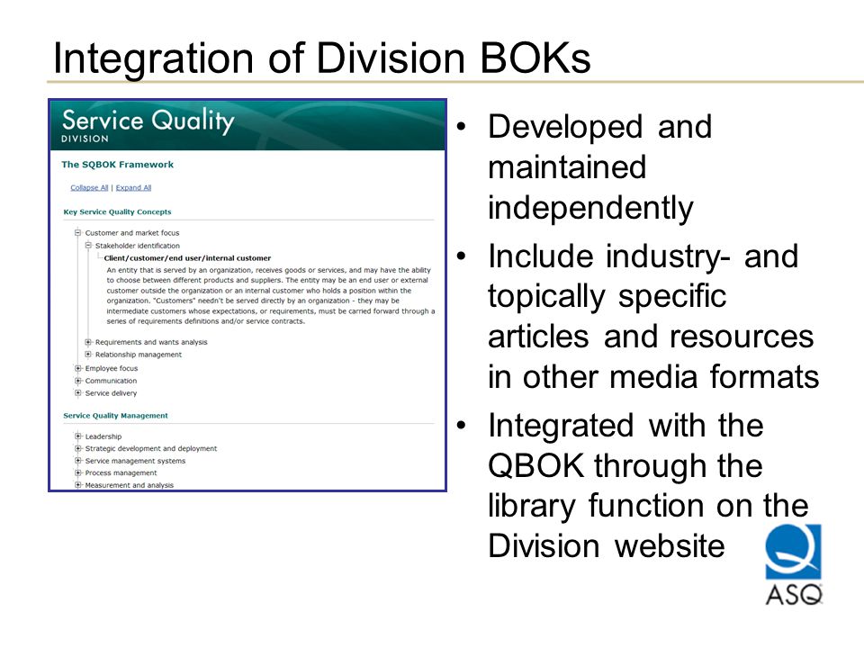 Integration of Division BOKs Developed and maintained independently Include industry- and topically specific articles and resources in other media formats Integrated with the QBOK through the library function on the Division website