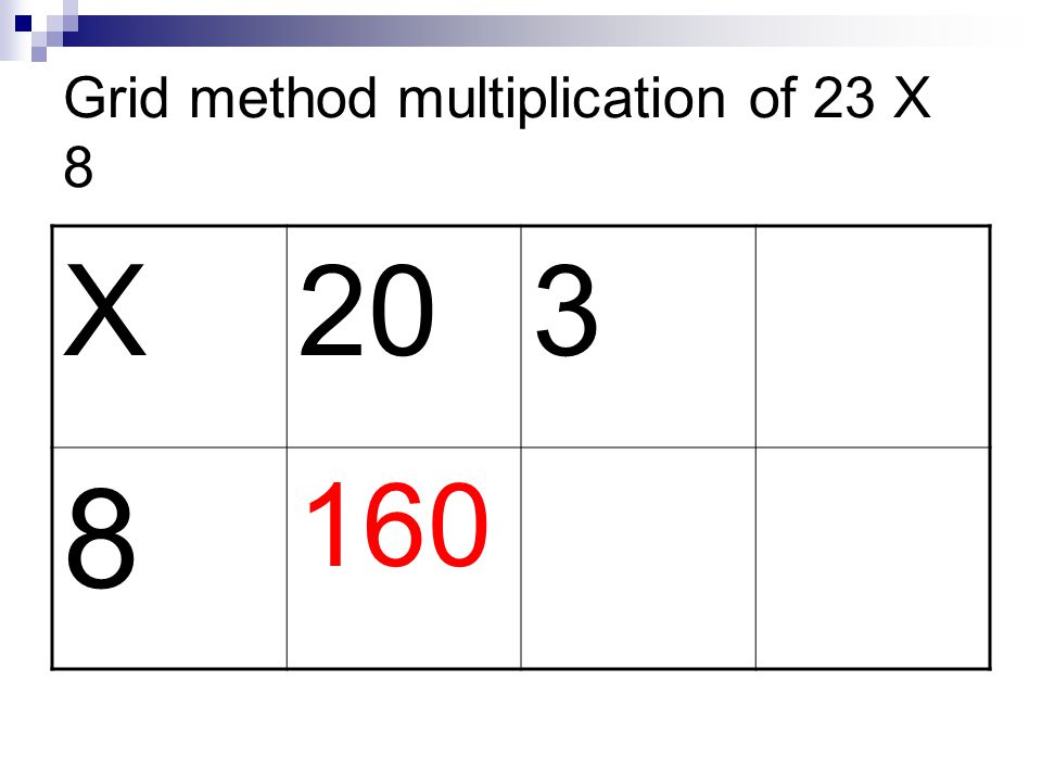 Grid method multiplication of 23 X 8 X203 8