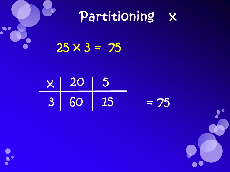 Partitioning x 25 x 3 = x = 75 75