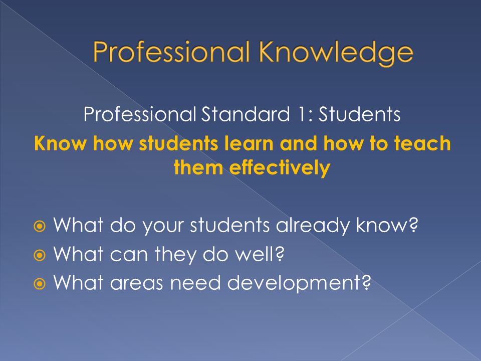 Professional Standard 1: Students Know how students learn and how to teach them effectively  What do your students already know.