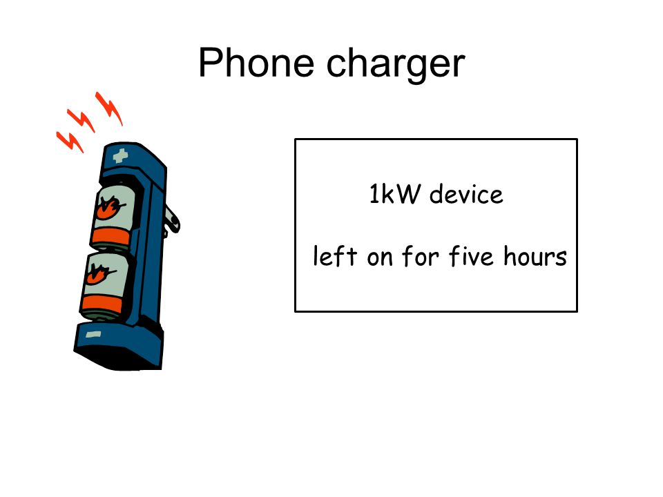 Phone charger 1kW device left on for five hours