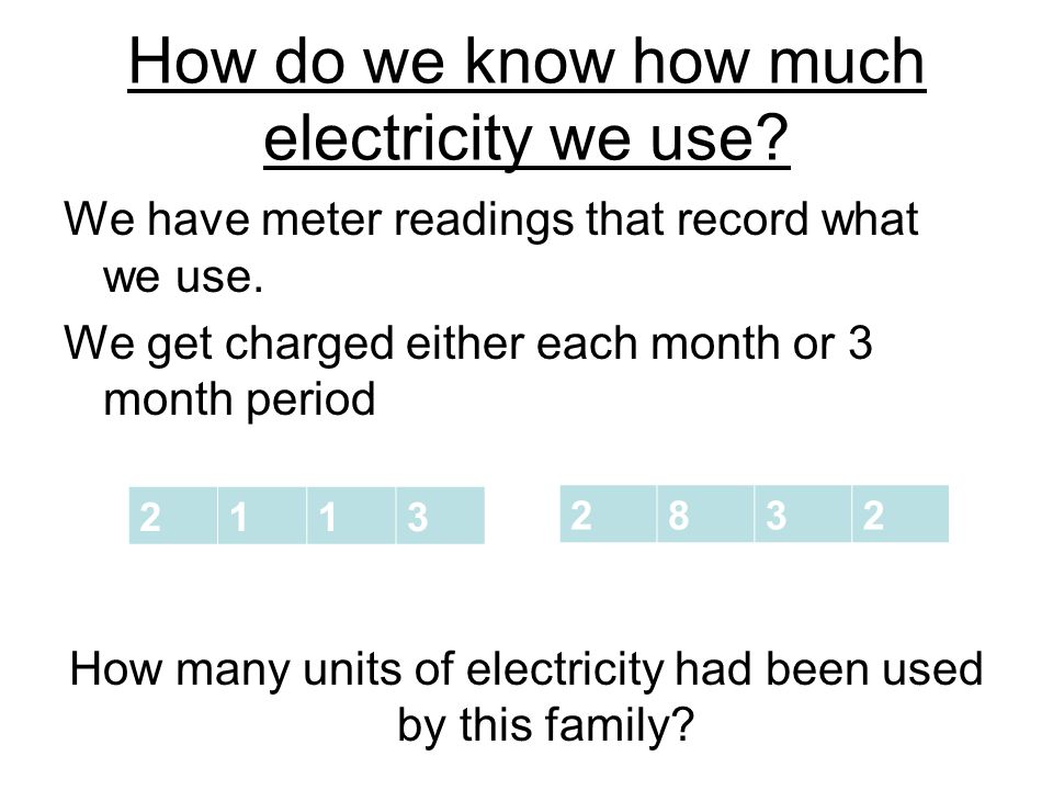How do we know how much electricity we use. We have meter readings that record what we use.