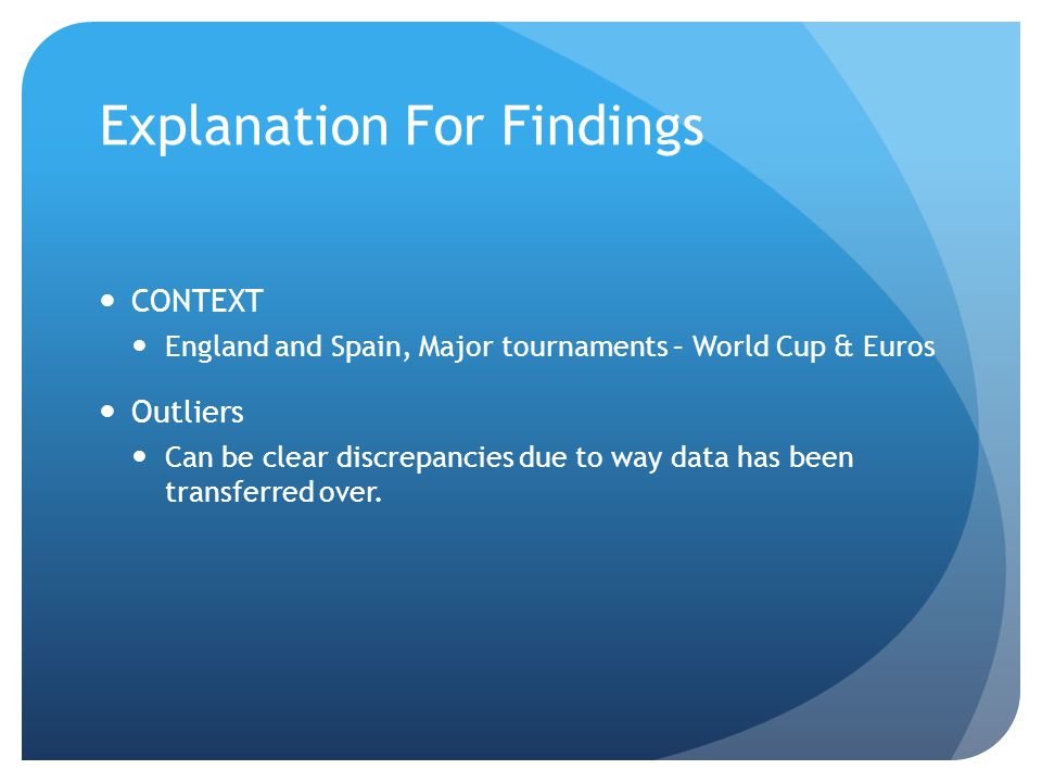 Explanation For Findings CONTEXT England and Spain, Major tournaments – World Cup & Euros Outliers Can be clear discrepancies due to way data has been transferred over.