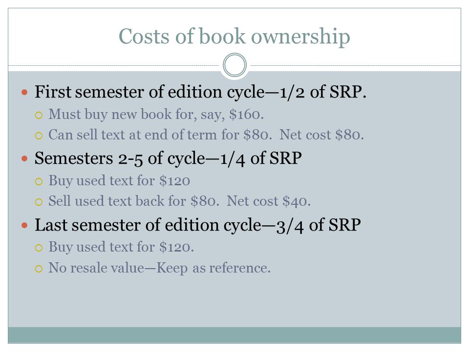 Costs of book ownership First semester of edition cycle—1/2 of SRP.