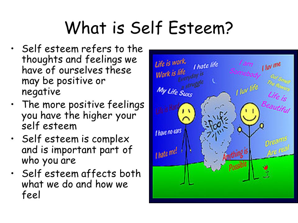 What is Self Esteem.