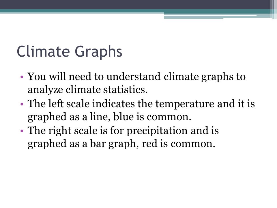 You will need to understand climate graphs to analyze climate statistics.