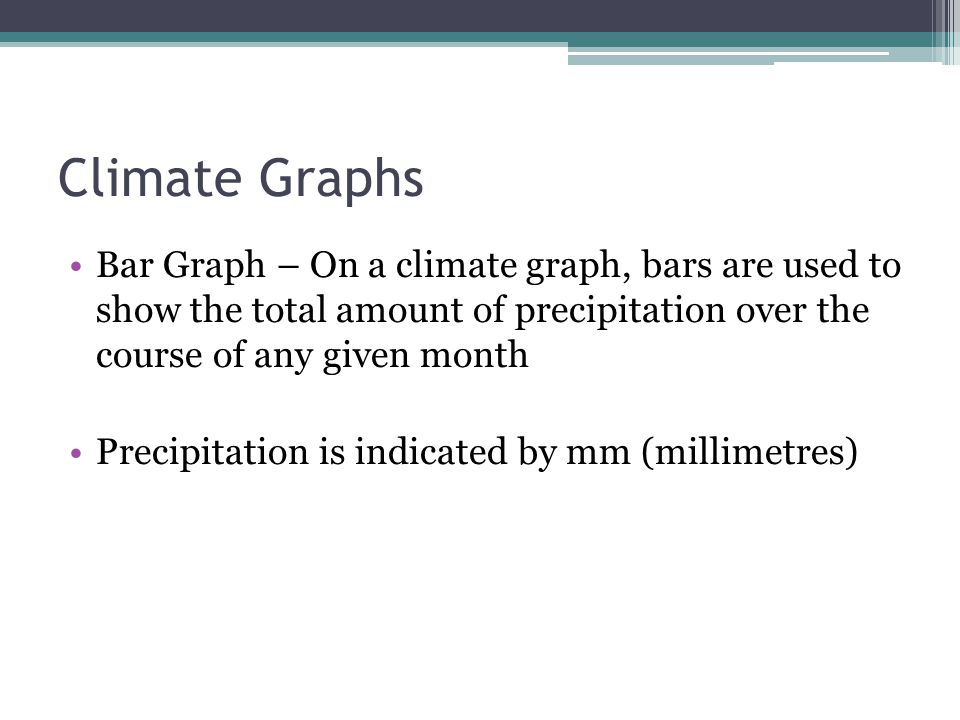Climate Graphs Bar Graph – On a climate graph, bars are used to show the total amount of precipitation over the course of any given month Precipitation is indicated by mm (millimetres)