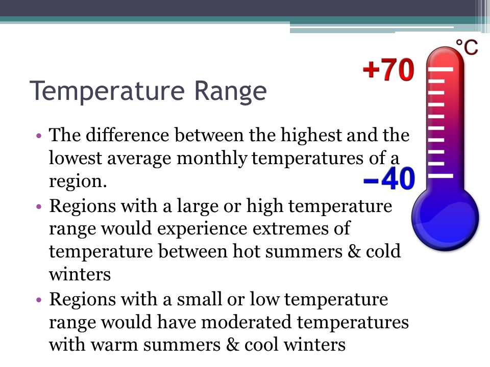 Temperature Range The difference between the highest and the lowest average monthly temperatures of a region.