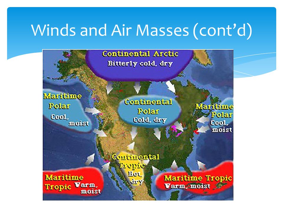 Winds and Air Masses (cont’d)