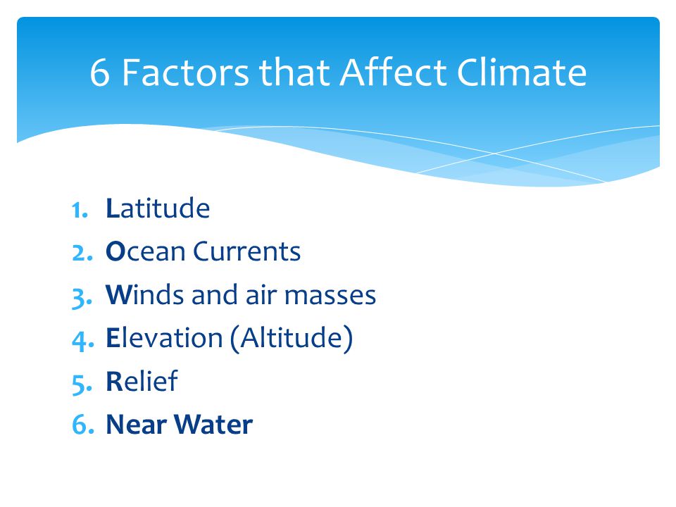 1.Latitude 2.Ocean Currents 3.Winds and air masses 4.Elevation (Altitude) 5.Relief 6.Near Water 6 Factors that Affect Climate