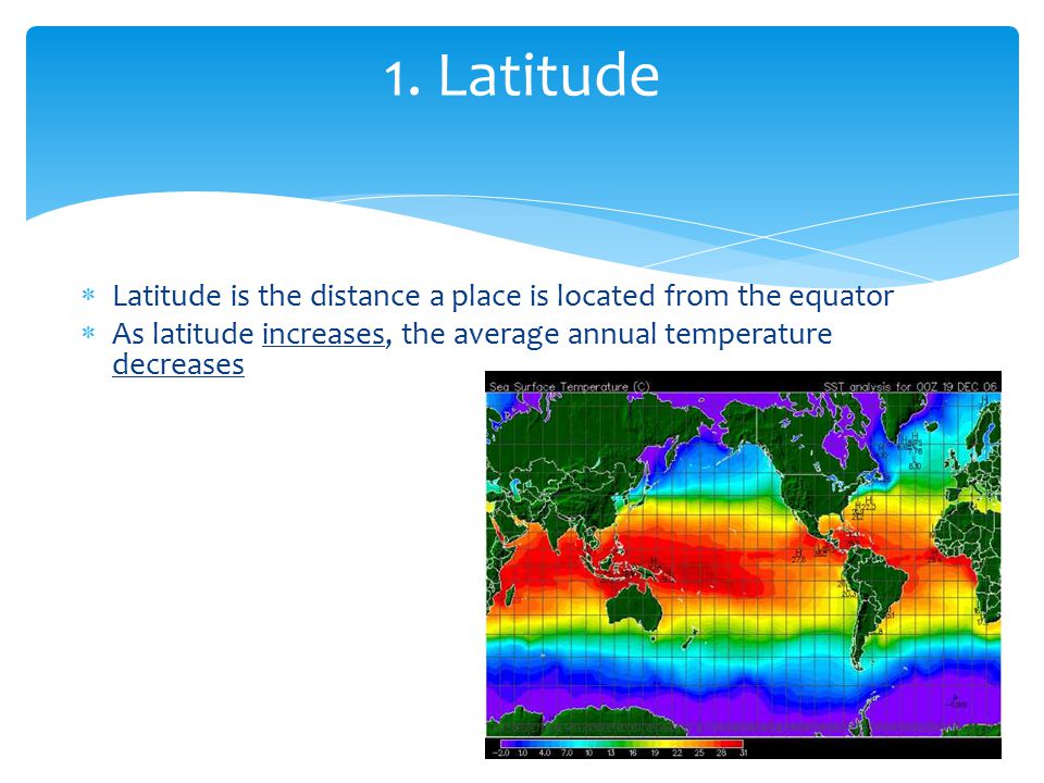  Latitude is the distance a place is located from the equator  As latitude increases, the average annual temperature decreases 1.