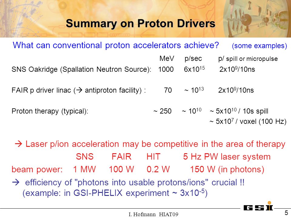 I. Hofmann HIAT09 Summary on Proton Drivers What can conventional proton accelerators achieve.