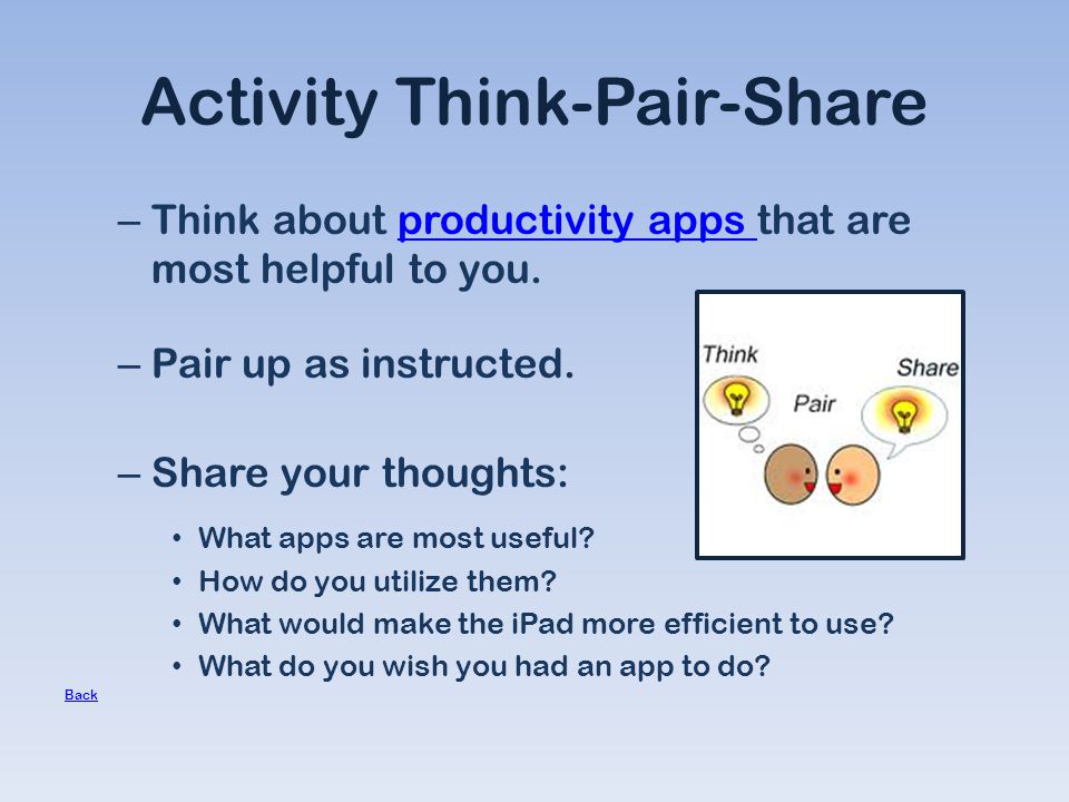 Activity Think-Pair-Share – Think about productivity apps that are most helpful to you.productivity apps – Pair up as instructed.