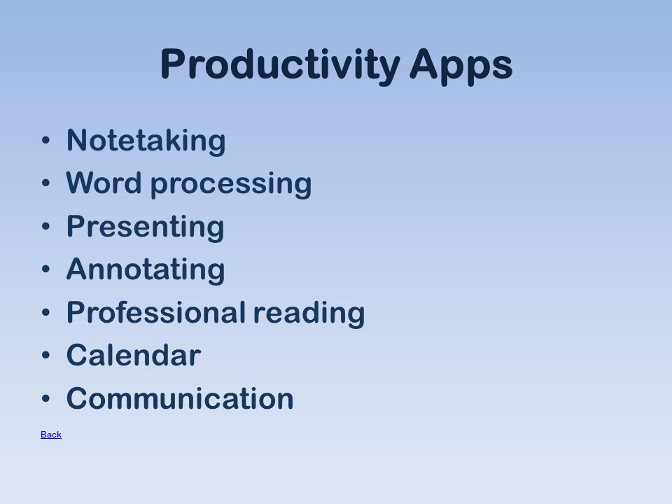 Productivity Apps Notetaking Word processing Presenting Annotating Professional reading Calendar Communication Back