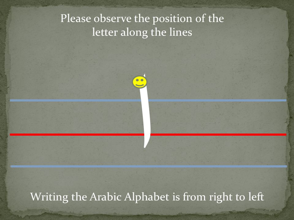 The Writing Arabic Alphabet Alif Kha Ø§ Writing The Arabic Alphabet Is From Right To Left Please Observe The Position Of The Letter Along The Lines Ppt Download
