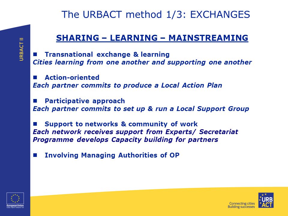 SHARING – LEARNING – MAINSTREAMING Transnational exchange & learning Cities learning from one another and supporting one another Action-oriented Each partner commits to produce a Local Action Plan Participative approach Each partner commits to set up & run a Local Support Group Support to networks & community of work Each network receives support from Experts/ Secretariat Programme develops Capacity building for partners Involving Managing Authorities of OP The URBACT method 1/3: EXCHANGES