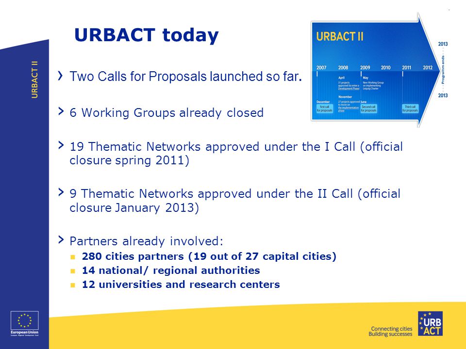 URBACT today › Two Calls for Proposals launched so far.