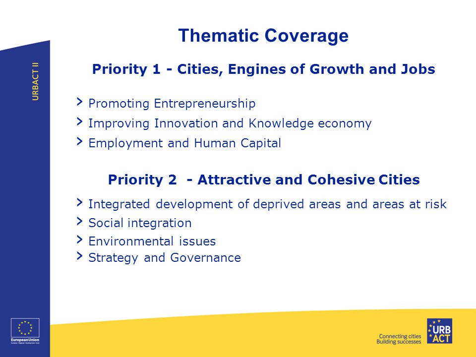 Thematic Coverage Priority 1 - Cities, Engines of Growth and Jobs › Promoting Entrepreneurship › Improving Innovation and Knowledge economy › Employment and Human Capital Priority 2 - Attractive and Cohesive Cities › Integrated development of deprived areas and areas at risk › Social integration › Environmental issues › Strategy and Governance