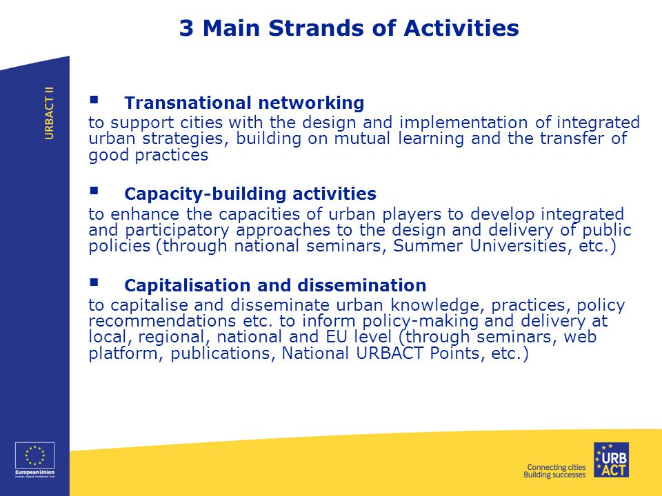 3 Main Strands of Activities  Transnational networking to support cities with the design and implementation of integrated urban strategies, building on mutual learning and the transfer of good practices  Capacity-building activities to enhance the capacities of urban players to develop integrated and participatory approaches to the design and delivery of public policies (through national seminars, Summer Universities, etc.)  Capitalisation and dissemination to capitalise and disseminate urban knowledge, practices, policy recommendations etc.