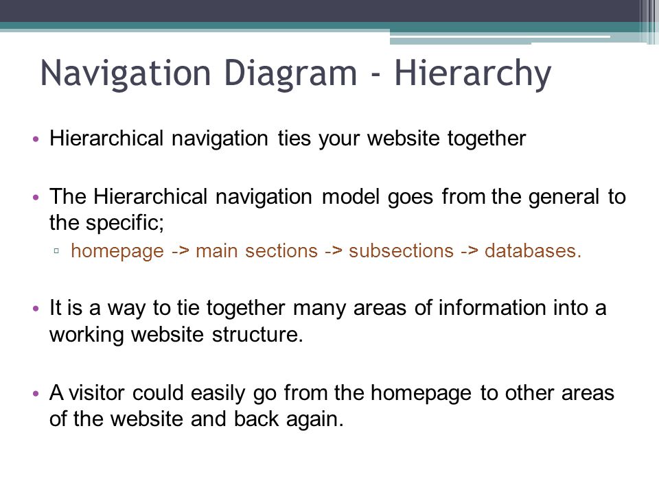 Hierarchical navigation ties your website together The Hierarchical navigation model goes from the general to the specific; ▫ homepage -> main sections -> subsections -> databases.