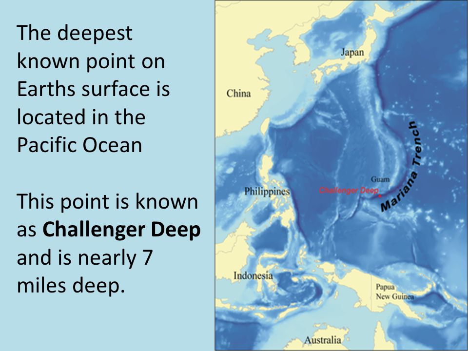 The deepest known point on Earths surface is located in the Pacific Ocean This point is known as Challenger Deep and is nearly 7 miles deep.