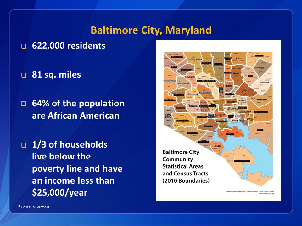 Baltimore City, Maryland  622,000 residents  81 sq.