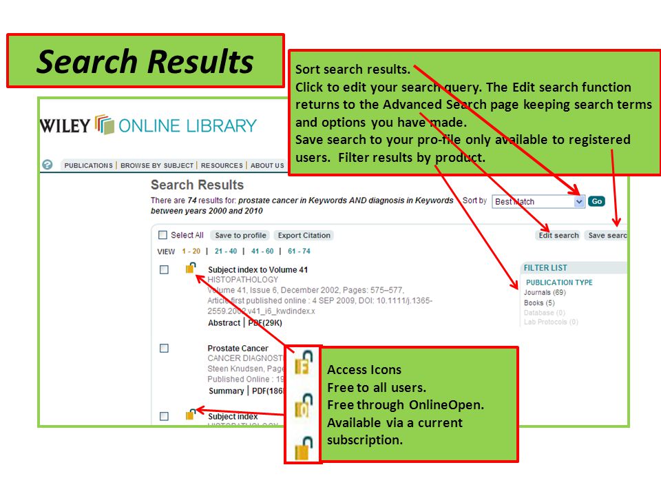 Search Results Access Icons Free to all users. Free through OnlineOpen.