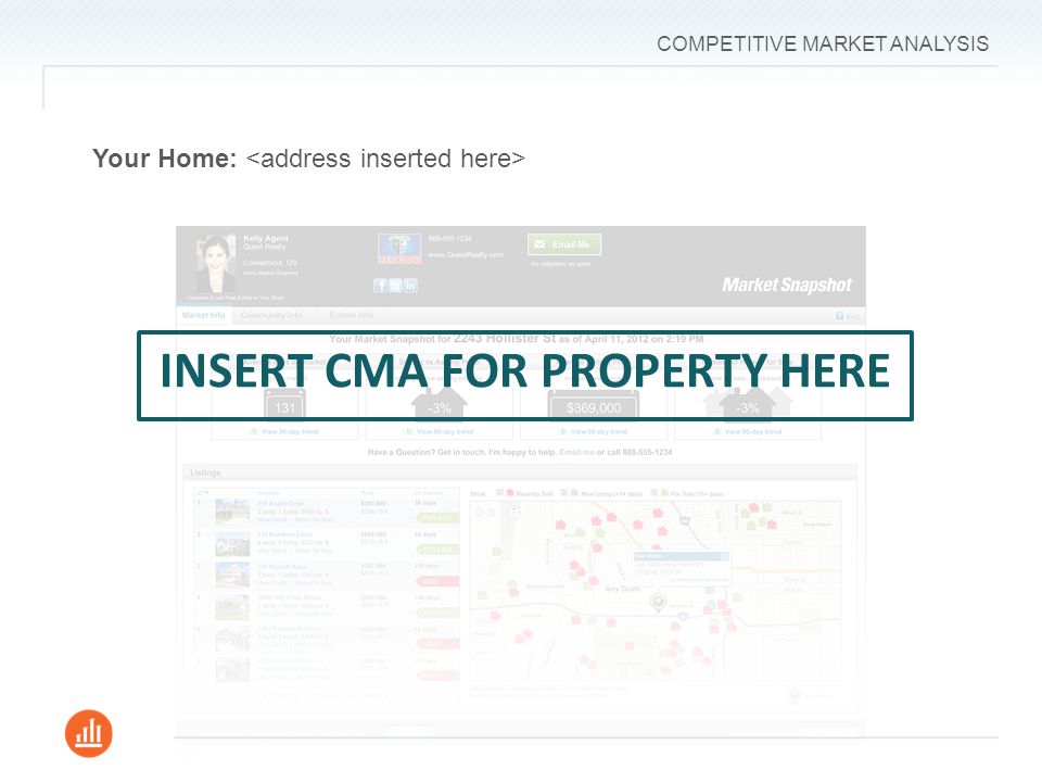 COMPETITIVE MARKET ANALYSIS 3 Your Home: INSERT CMA FOR PROPERTY HERE