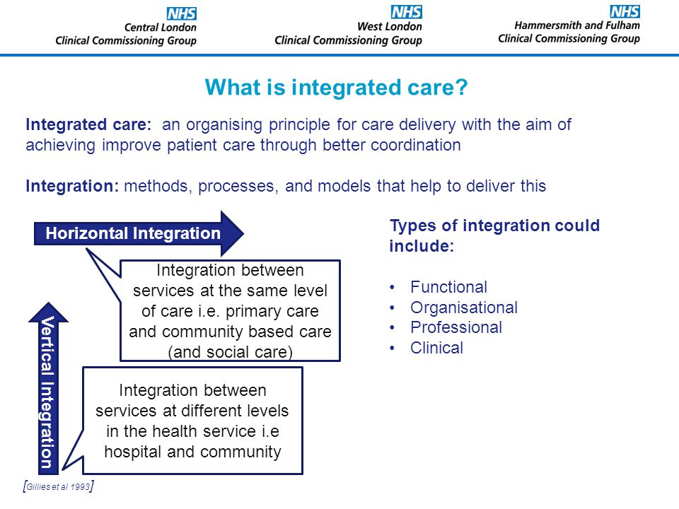 What is integrated care.