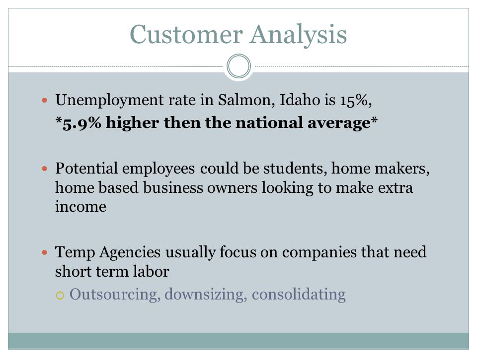 Customer Analysis Unemployment rate in Salmon, Idaho is 15%, *5.9% higher then the national average* Potential employees could be students, home makers, home based business owners looking to make extra income Temp Agencies usually focus on companies that need short term labor  Outsourcing, downsizing, consolidating