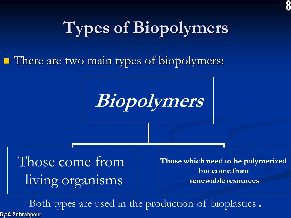 Types of Biopolymers There are two main types of biopolymers: There are two main types of biopolymers: Biopolymers Those come from living organisms Those which need to be polymerized but come from renewable resources Both types are used in the production of bioplastics.