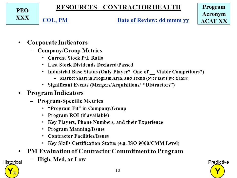 10 RESOURCES – CONTRACTOR HEALTH Corporate Indicators –Company/Group Metrics Current Stock P/E Ratio Last Stock Dividends Declared/Passed Industrial Base Status (Only Player.