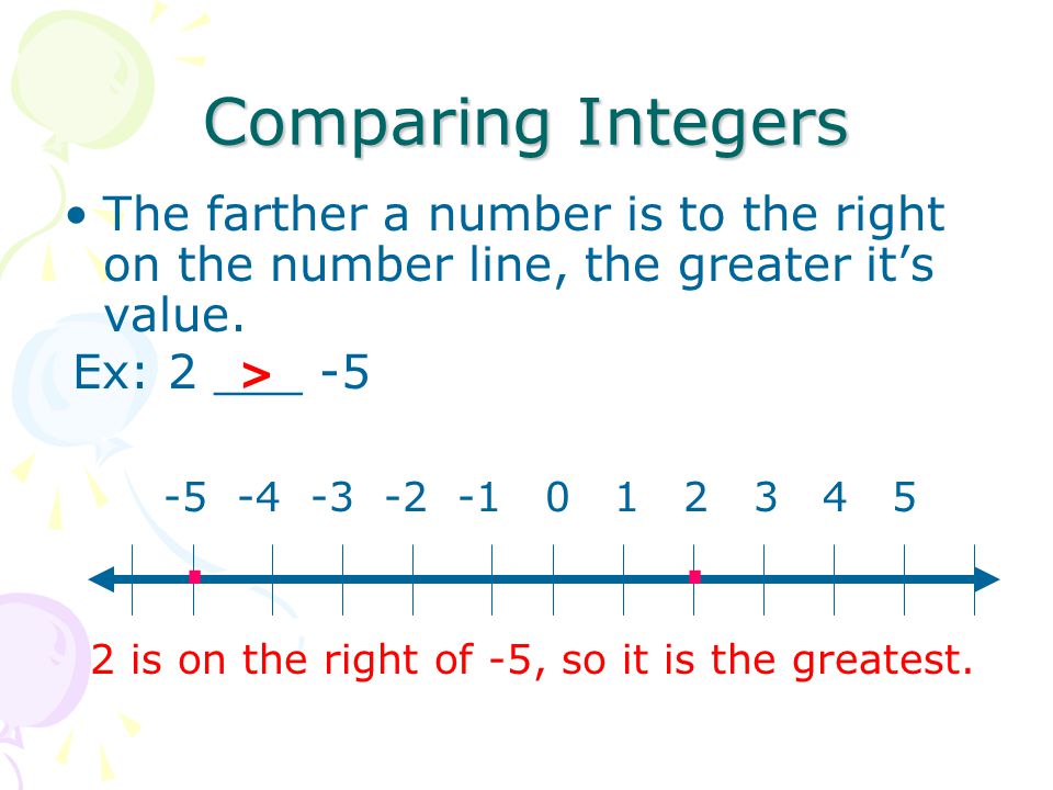Comparing Integers The further a number is to the right on the number line, the greater it’s value.