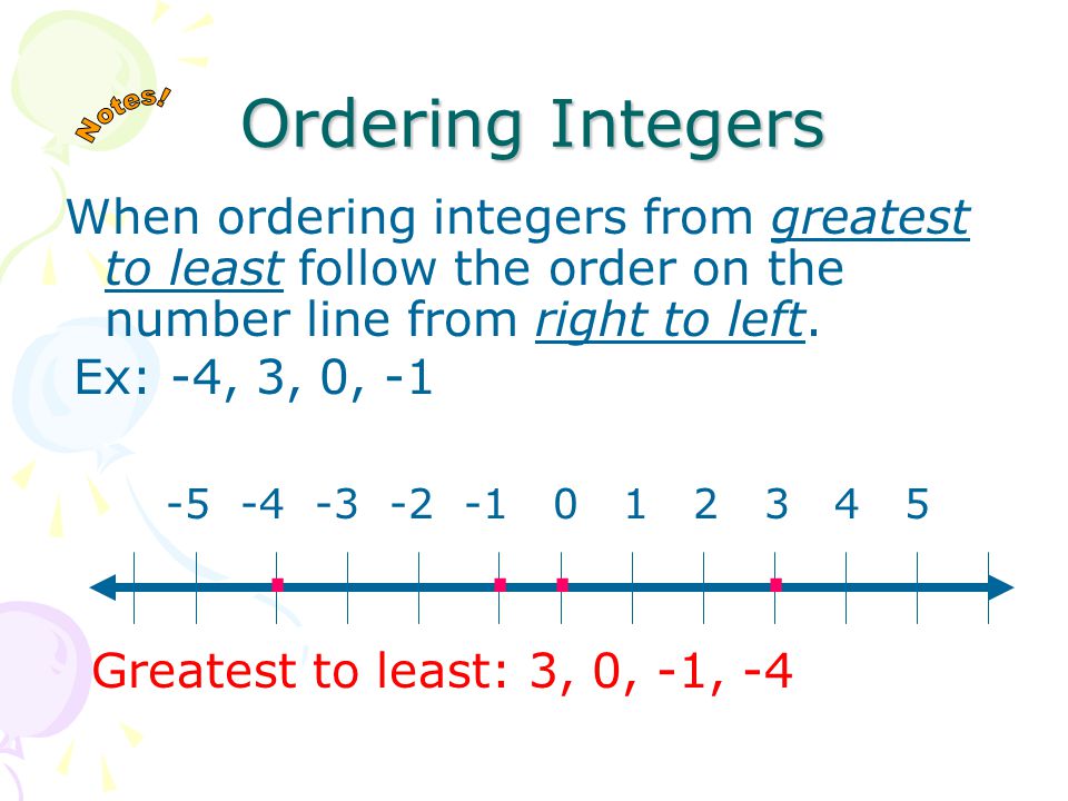 Ordering Integers When ordering integers from least to greatest follow the order on the number line from left to right.