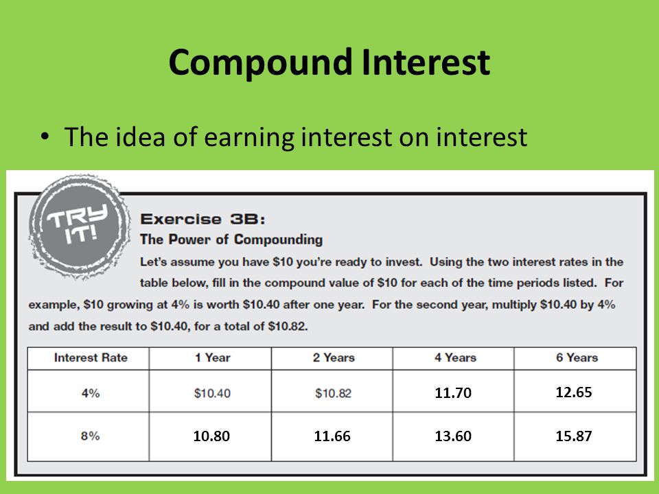Compound Interest The idea of earning interest on interest